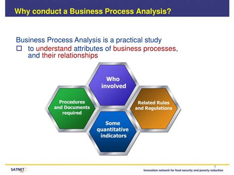 Trade Local Process 的图像结果