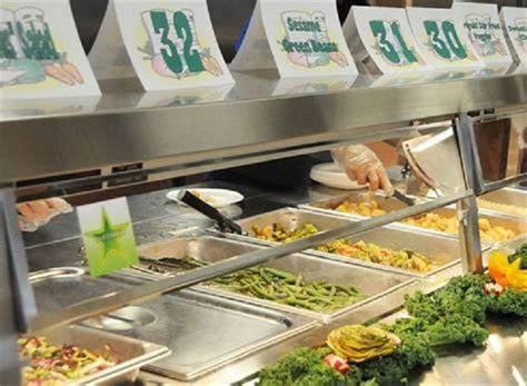 Top 5 Healthy Choices from the AACPS Lunch Menu