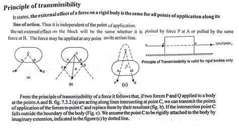 Basic mechanical engineering (BMET-101/102) unit 4- part1 (force system ...