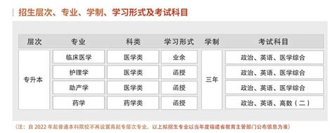 2019年莆田职业技术学校秋季招生简章(图)_技校招生