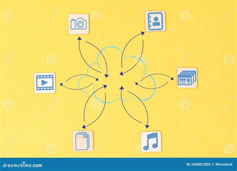 Image result for All Types of Data Sharing