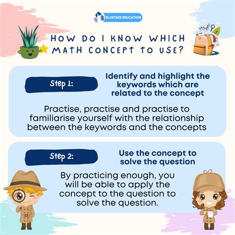 Image result for PSLE Math Question