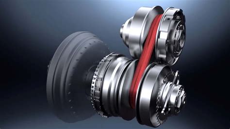 Image result for CVT Model