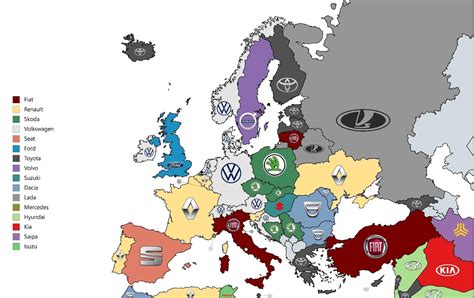 European Car Brands