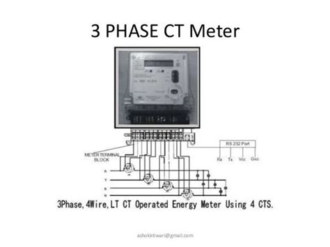 Image result for 3 Phase CT Connection