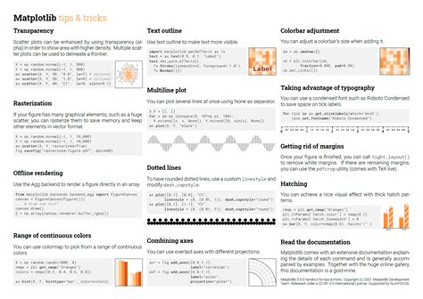 Matplot Tutorial 的图像结果