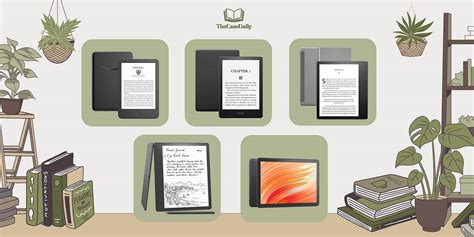 Using Kindle 的图像结果