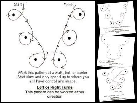 Barrel Racing Pattern