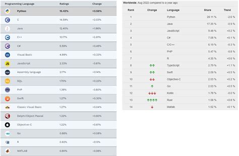 MATLAB vs Python 的图像结果