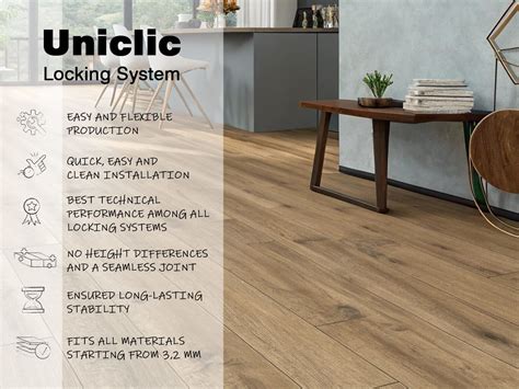 Interlocking Click Systems: What Are the Key Design Differences and ...