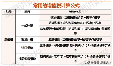 新版四川电子税务局代开发票流程（自然人代开发票） - 知乎