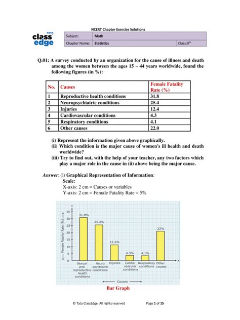 Image result for Class 9th Math Statistic