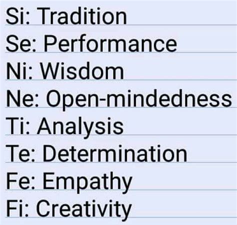 Carl Jung Mbti Test at Milla Anstey blog