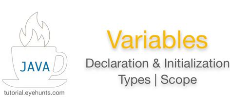 Local Variables in Java with Example 的图像结果