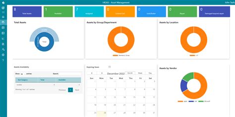 Image result for Asset Management Solutions