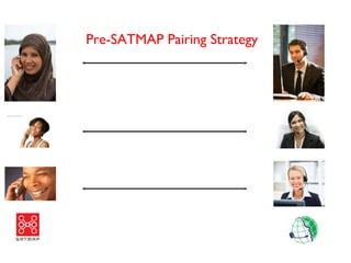 Image result for Satmap Tutorials