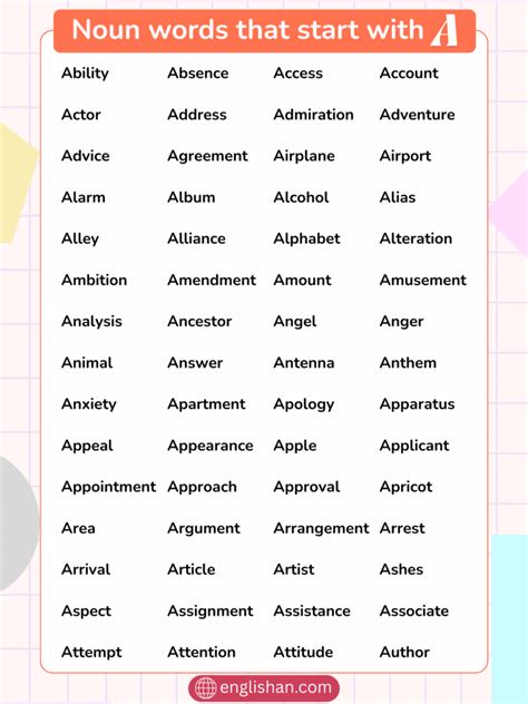 Noun Words That Start With A - Complete List of 129 Words