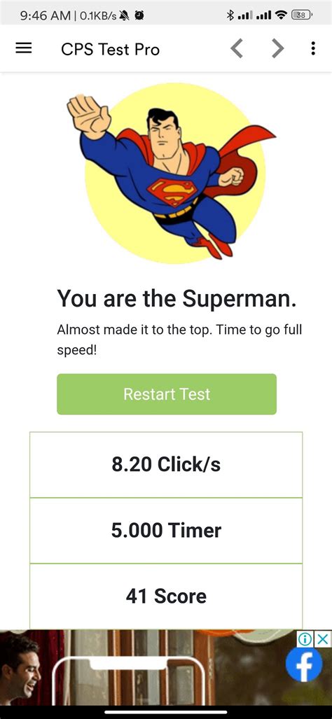 Image result for CPS Test