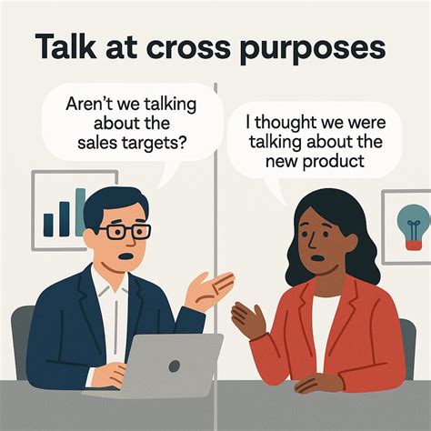 Talk at Cross Purposes Meaning | Examples + Mini Quiz