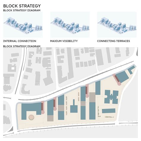 Open Corridors | CEPT - Portfolio