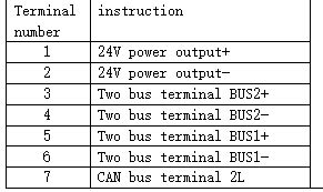 Application of fire-fighting equipment power supply monitoring system ...