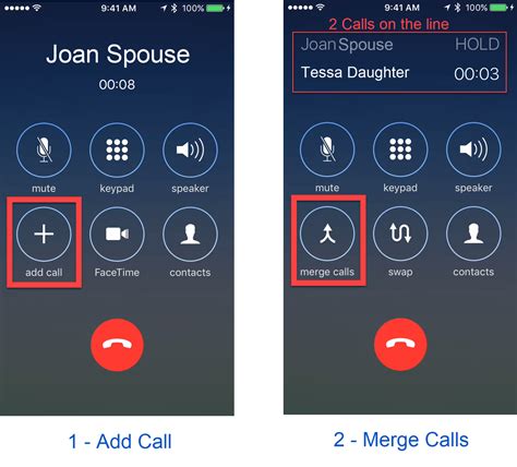 Image result for Conference Call Phone Picture