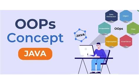 Image result for Java OOP Basics