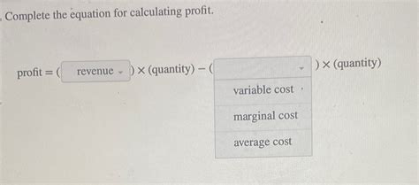 Profit Equation Algebra 的图像结果
