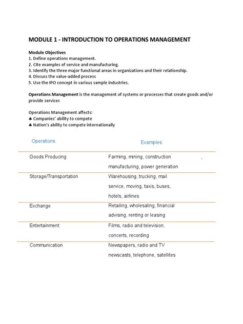 Operations Management Module 的图像结果