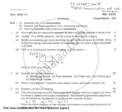 Coding Techniques in Digital Communication 的图像结果