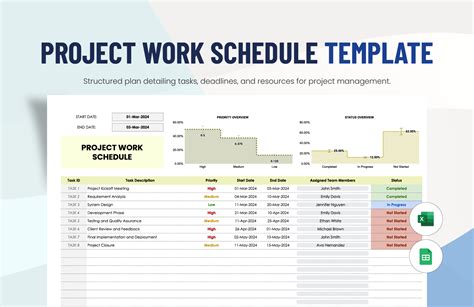 Image result for Schedule Project Management