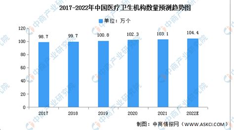 【年度总结】2021年中国网络购物行业市场回顾及2022年发展前景预测分析-中商情报网