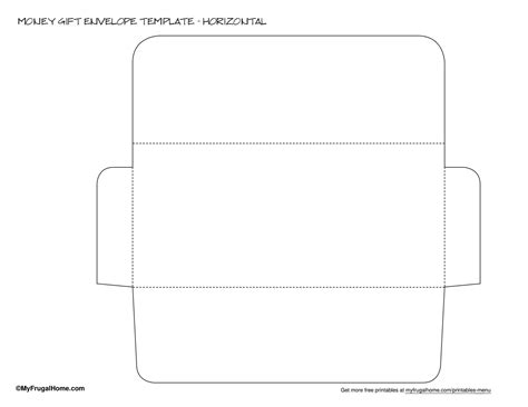 Envelope Sample 的图像结果