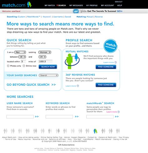 Image result for Using Match.com