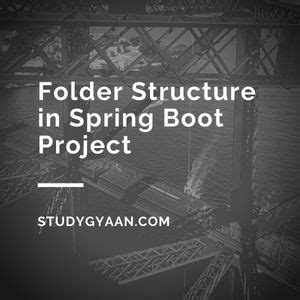 Image result for Spring Boot Project Directory Structure