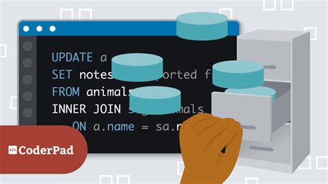 Image result for What Is T-SQL