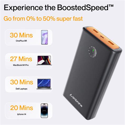 100W 25000mAh Power Bank for Laptop & MacBook - Ambrane