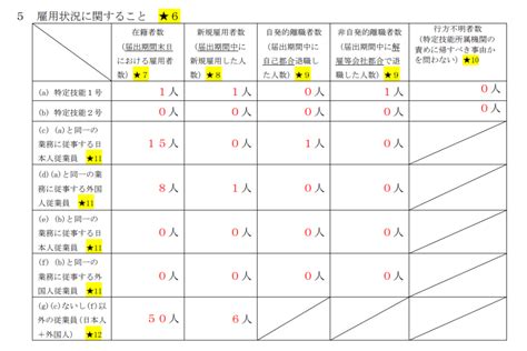 Image result for Sample Transcript Request Form