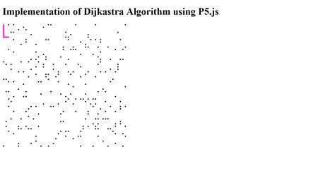 Dijkstra Algorithm Visualization 的图像结果