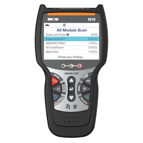 Auto Scanner Tool 的图像结果