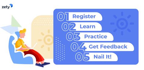 Image result for Follow-Up Questions Examples