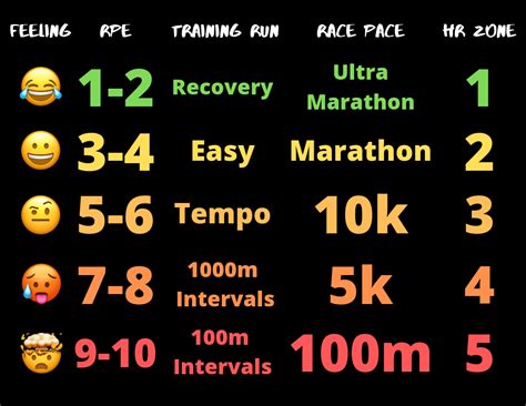 Image result for Intensity Emote