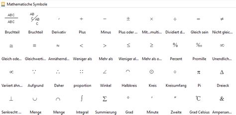 Software für mathematische Zeichnung, kostenlose Ressourcen download