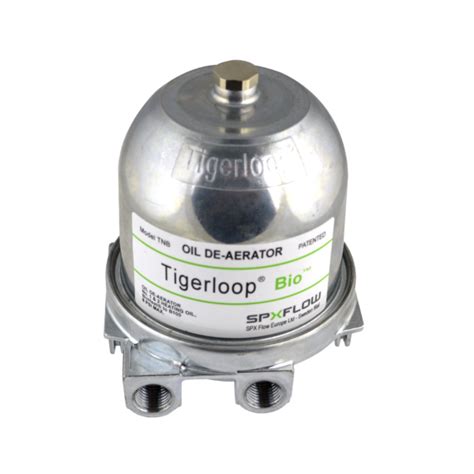 Image result for Tiger Loop System