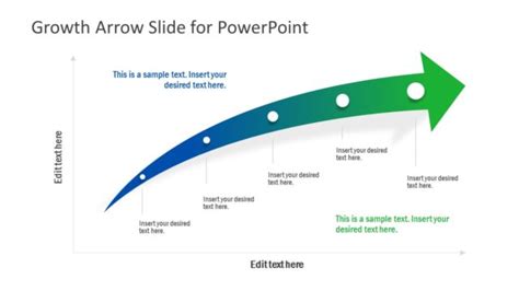Image result for Gradient Continuum Model PowerPoint
