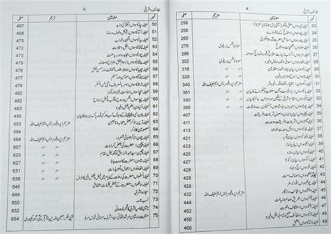 Lataif Ashrafi Urdu Collection Of Lessonable Islamic Stories: Buy ...