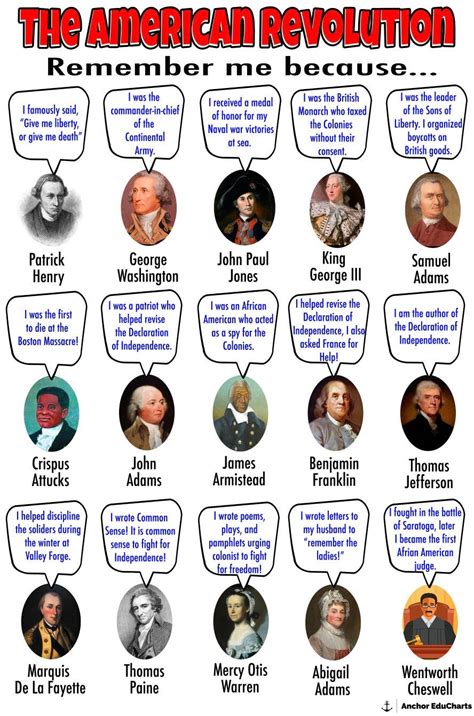 U.S. History 的图像结果