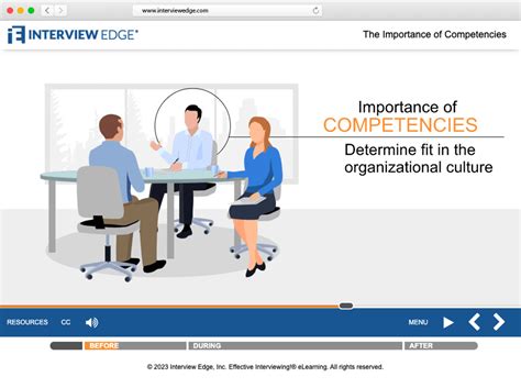 Image result for Job Interview Training