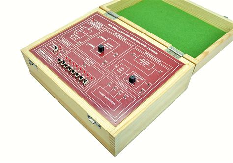 Image result for PSK Demodulation