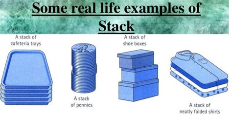 Application of Stack Data Structure 的图像结果